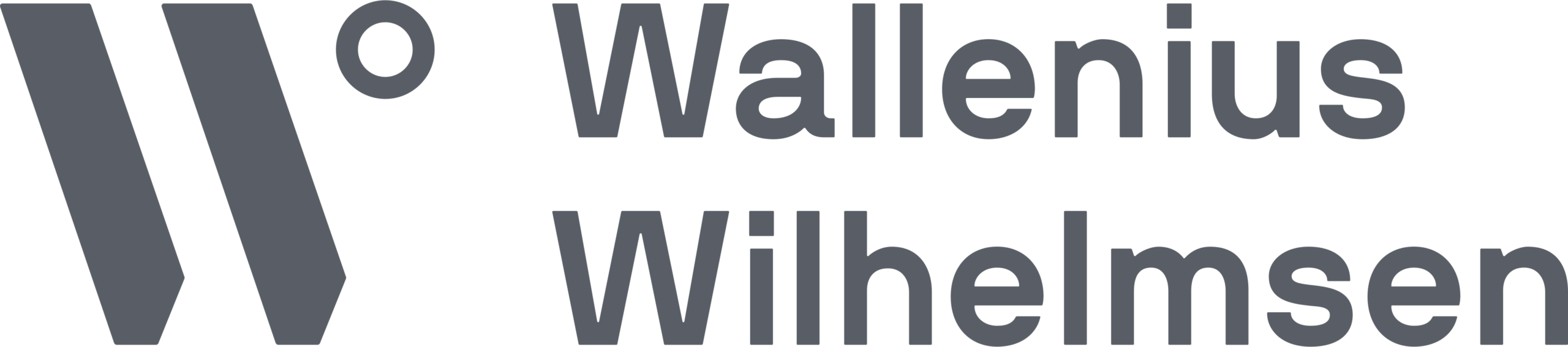 Wallenius Wilhelmsen